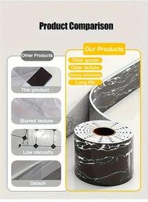 1 Rolls, 1 Roll = 196.85 Inch Long X 10 Centimeters Wide, Thickened Marble Self-Adhesive Wallpaper, DIY Removable, Suitable For TV Background Walls, Door Frames, Photo Frames, Decorative Stickers, Living Room Corners, Ceiling Corners, Kitchen Corners