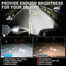 S&D 原装 D1S D3S LED 汽车大灯灯泡 D2S D4S D8S H7 H11 9005 HB3 9006 HB4 Canbus 汽车灯即插即用 55W 汽车配件 12V 6500K