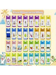 510 Words Alphabet Talking Flash Cards, Educational Learning Interactive Toys For Boys And Girls Birthday Gifts For Kids, Preschool Montessori Speech Toys - Blue - View 8