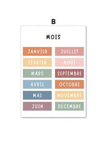 1 pieza Pintura en lienzo con alfabeto, números y símbolos del clima en estilo nórdico para decoración de habitación infantil