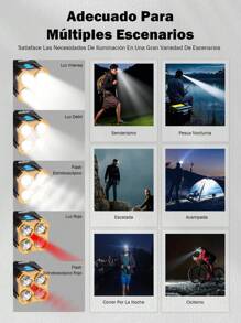 Faro frontal LED recargable de 1500mAh con sensores y luces laterales COB, 5 modos de iluminación, zoom giratorio, carga Type-C, a prueba de agua y lluvia, adecuado para camping al aire libre, pesca, caza, exploración y uso de emergencia - Negro - Ver 8