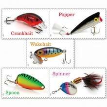2025 Freshwater Fishing Lures