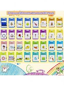 510 Words Alphabet Talking Flash Cards, Educational Learning Interactive Toys For Boys And Girls Birthday Gifts For Kids, Preschool Montessori Speech Toys - Blue - View 4