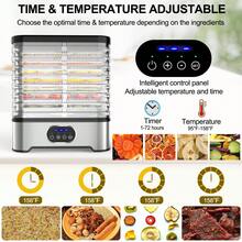 1pc Food Dehydrator, Electric 8 Trays Hydrator Machine With 72H Digital Timer And Temperature Control For Fruit Vegetable Meat Jerky Herb Beef Mushroom,Father's Day, Mother's Day, Christmas, Thanksgiving, Halloween, Valentine's Day Gifts