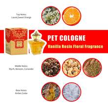 100ml Pet Perfume, Long-Lasting Fragrance, Suitable For All Cats & Dogs, Multiple Styles Available, Keep Your Beloved Pets Clean And Fresh. Deodorizing Spray, Natural Ingredients, For Cats