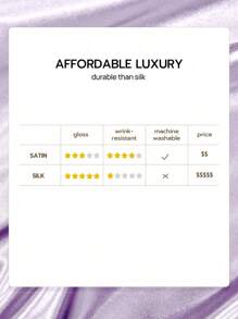 1件装高级丝滑缎面床单，柔软透气，不易起皱，提升睡眠质量，奢华酒店风格，送给父母朋友的理想礼物，深口袋设计，柔软透气，适用于各种尺寸的床——单人床、双人床、特大号床、大号床，通过Oeko-Tex认证 - 蒟蒻紫 - 查看 4