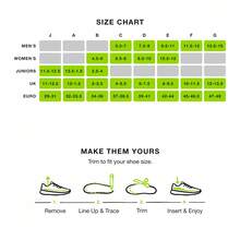 Superfeet All-Purpose Sports Insoles (Green)   Support High Arch Insoles- Trim-To-Fit Shoe Inserts - Professional  SIZE C - Nam 5.5-7 / Nữ 6.5-8 - Xem 5