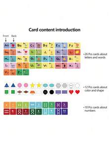 Quixorblex 1 szt. miękka kostka do gry DIY, 4-kolorowa zmazywalna karta, karta do nauki słownictwa, rzut kostką, gra edukacyjna, kostka do wrzucania kart, Montessori, interaktywne rekwizyty, zajęcia w klasie, gry planszowe, dom, powrót do szkoły, imprezy, narzędzia dydaktyczne