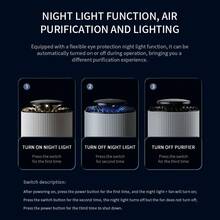 1 pièce Purificateur d'air alimenté par USB, convient pour le bureau, la maison, la chambre, l'appartement, le bureau, désodorise, portable, double usage en tant que lampe de bureau, cadeau idéal pour les amis et la famille - Blanc - Voir 4