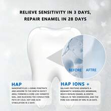 7.5% Hydroxyapatite Toothpaste,Hydroxyapatite Toothpastes For Enamel Protection And Tooth Strengthening,Gentle And Effective,Strengthens Enamel, Repairs Tooth Surface(2PCS|1PC,4.23 Oz)