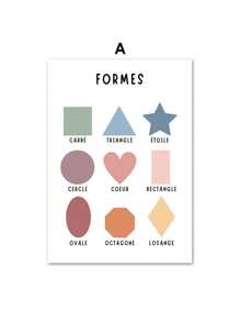 1 pieza Pintura en lienzo con alfabeto, números y símbolos del clima en estilo nórdico para decoración de habitación infantil