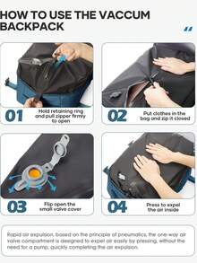 这款真空压缩背包专为旅行和商务出行而设计。它容量大，可容纳笔记本电脑、衣物等物品。只需按下一个真空按钮，即可节省50%的空间。轻便耐用，适合工作使用。3D泡沫肩带设计实用、节省空间、可调节且防滑。采用轻便耐用的尼龙材质，可折叠、不易褪色，是学生和休闲出行的理想之选。 - 彩色 - 查看 8