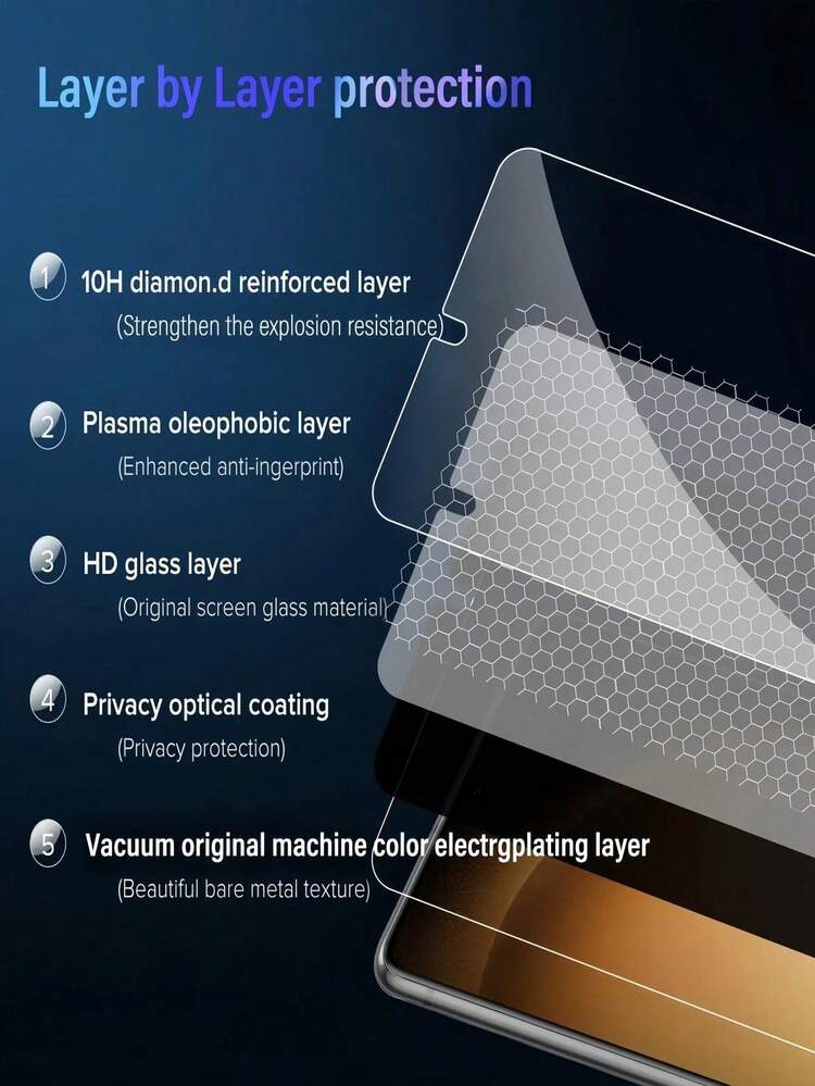 5 件防偷窥钢化玻璃屏幕保护膜，兼容三星 Galaxy/ 17/16//Honor/兼容 /Redmi 等型号，防窥，防摔，无气泡，易于粘贴，9H 硬度，防爆隐私保护膜防水防震防刮防指纹全覆盖屏幕保护必需品，适用于日常防护、办公室、家庭隐私屏幕保护膜手机屏幕保护膜手机配件防摔 - 黑色 - 查看 9