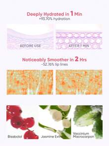 JUDYDOLL Ice Watery Lip Gloss-Gen 2 Shiny Mirror Lip Gloss, Moisturizing & Nourishing Essence, Long-Lasting - 10 You and Roses - View 10