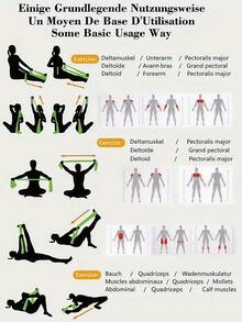 3pcs Set Includes 2pcs Yoga Blocks + Resistance Band, High Density EVA Yoga Mat, TPE Resistance Band. Suitable For Beginner Yoga, Stretching, Pilates