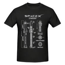 Starship T Shirts Graphic Y2K Summer Cotton Men Women T Shirt Tops Pure Cotton Heat Transfer Printed T-SHIRT Men Size S-3XL - màu đen - Xem 1