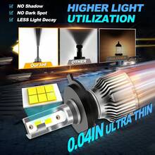 2 Bóng đèn pha LED 120000LM 200W, ánh sáng trắng 6500K, chip CSP, H1 H4 H7 H11 H13 9005 9006 9007, đèn pha ô tô siêu sáng - A8 - Xem 7
