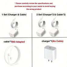 Juego de adaptador de carga rápida de 20W - Incluye cargador de 20W + cable de datos de carga rápida de alta eficiencia de 3.3ft/100cm, compatible con iPhone 14 Pro Max/14 Pro/14 Plus/14/13/12/11/XS/XR/8/7/6, Series - Tipo de Enchufe A USA (110-127V) - Ver 3