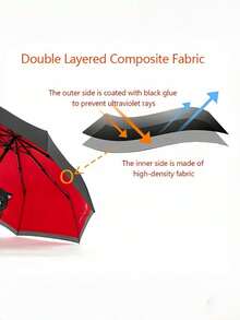 1 Peça Guarda-chuva Dobrável para Gato, Essencial de Viagem, Portátil, À Prova de Chuva, À Prova de Vento, Proteção contra Ofuscamento Solar, Itens Domésticos, Vinil, Aproveite um Presente de Natal Fofo de Gato, Guarda-sol para Mulheres