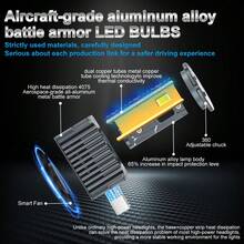 S&D 原装 D1S D3S LED 汽车大灯灯泡 D2S D4S D8S H7 H11 9005 HB3 9006 HB4 Canbus 汽车灯即插即用 55W 汽车配件 12V 6500K