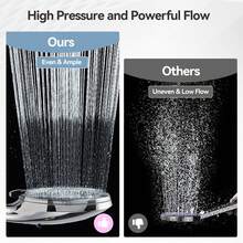 Cabezal de ducha con juego de boquillas de pistola rociadora, 10 etapas de potencia, cabezal de ducha, plateado (cabezal de ducha + manguera de 1,5 m)