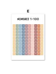 1 pieza Pintura en lienzo con alfabeto, números y símbolos del clima en estilo nórdico para decoración de habitación infantil