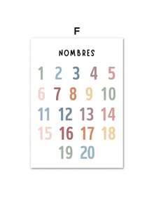 1 pieza Pintura en lienzo con alfabeto, números y símbolos del clima en estilo nórdico para decoración de habitación infantil