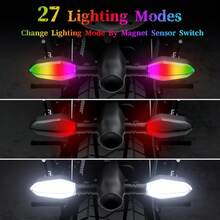2PCS Universal Motorcycle Turn Signal LED Cold Arrow Indicator Projector, 27 RGB Flowing Daytime Running Lights - Amber Motorcycle Signal Turn Signal - Multicolor - View 4