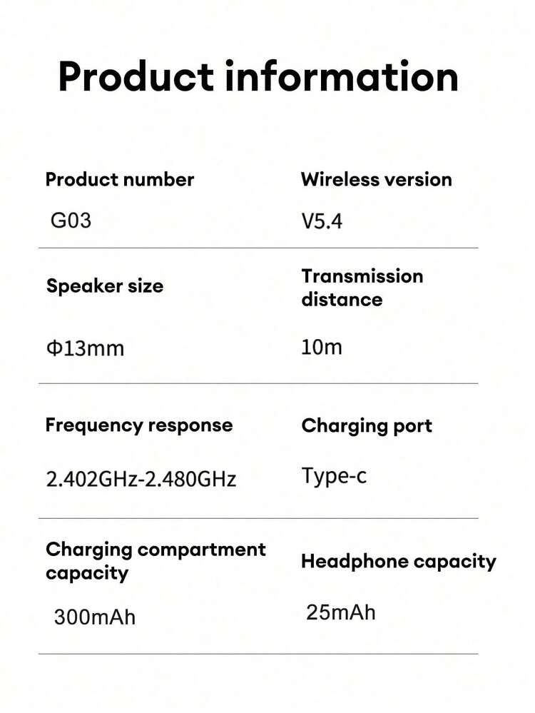 G03 Half In-Ear Wireless Earphones, 5.3, Sweat-Proof, Waterproof, Low Latency, Long Battery Life, Suitable For Office, Workout, Leisure, Gifts - Blue - View 8