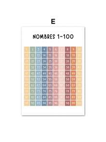 1 pieza Pintura en lienzo con alfabeto, números y símbolos del clima en estilo nórdico para decoración de habitación infantil