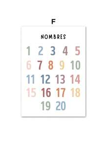 1 pieza Pintura en lienzo con alfabeto, números y símbolos del clima en estilo nórdico para decoración de habitación infantil