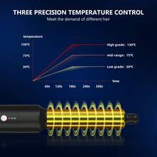 UKLISS Modelador de Ar Quente Automático 7 em 1 - Secador de Cabelo de Alta Velocidade com Motor Sem Escovas 110K RPM | Cachos e Alisamento de Qualidade de Salão, Conjunto de Presentes Essenciais para o Verão e o Prime Day, Pronto para Viagem para Todos os Tipos de Cabelo (Preto)