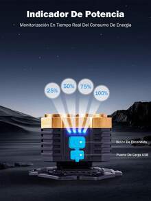 Faro frontal LED recargable de 1500mAh con sensores y luces laterales COB, 5 modos de iluminación, zoom giratorio, carga Type-C, a prueba de agua y lluvia, adecuado para camping al aire libre, pesca, caza, exploración y uso de emergencia - Negro - Ver 5