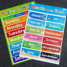 4 szt./zestaw Tydzień Miesiąc Pora Roku Pogoda Systemy Słoneczne Dzieci Angielski Edukacja Słownictwo Budowa Plakat, Dziecięca Nauka Dekoracja Ścienna, Żywe Przedszkole Przedszkole Klasa Klasa Domowa Materiały Edukacyjne