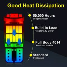 S&D 2/4/6/10 PCS T10 194 W5W LED Canbus 3W 6000K Car Interior Light T10 Signal Light 26 SMD 4014 Chip White Instrument Light