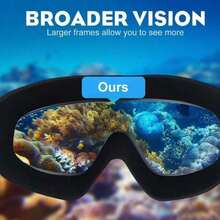 2-Pack Adult Swim Goggles: Anti-Fog, UV Protection, Leakproof - 180 °   Wide Clear Vision - 金色 - 查看 6