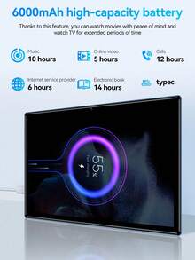 Qetupa Z50 是一款 10.1 英寸 Android 14 平板电脑，配备 3GB 内存和 64GB 内部存储空间，搭载 MTK 6755 八核 1.8GHz 处理器，采用高清 (1280x800) IPS 触摸屏，支持蓝牙 5.2 和 802.11ac WiFi5，配备 GPS、2MP 前置摄像头和 5MP 后置摄像头，以及 6000mAh 大容量电池，但不支持 SIM 卡。 - 紫色 - 查看 2