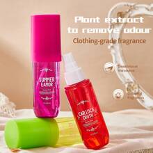 1 Spray parfumat brazilian, deodorant pentru țesături, spray împrospătant și opțiuni de parfum - odorizant de cameră pentru interior/exterior, spray parfumat multistrat pentru sporirea fericirii, spray împrospătant natural de lungă durată, Release Elegance Rio De Janeiro Caramel brazilian Vanilie, Nuci, Fistic. Fructul dragonului. Iasomie. Trandafir. Potrivit pentru întâlniri, petreceri, vacanțe, familii, hoteluri și birouri.