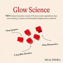 Abronikey Natural Glow Tanning Gummies – Astaxanthin, Lycopene & Beta Carotene – Daily Radiance Support – Sour Watermelon Flavor – Vegan, 60 Gummies - Gói 1 - Xem 3