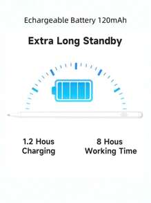 120mAh 可充电通用触控笔，兼容安卓平板电脑和智能手机，iPad 配件