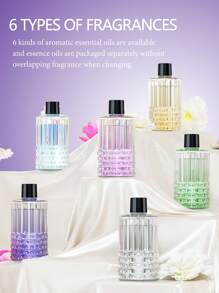 جهاز نشر العطور الكهربائي الأبيض، جهاز نشر الروائح الكهربائي، رشاش عطور أوتوماتيكي، يمكن وضعه في غرفة المعيشة والمكتب والنوم والحمام والسيارة. يأتي مع 6 خيارات من الروائح للاختيار منها. وضع الدمج الأول (2 زجاجة معطر هواء)، وضع الدمج الثاني (1 جهاز + 1 زجاجة معطر هواء)، وضع الدمج الثالث (1 جهاز + 2 زجاجة معطر هواء)، وضع الدمج الرابع (2 أجهزة + 3 زجاجات معطر هواء)