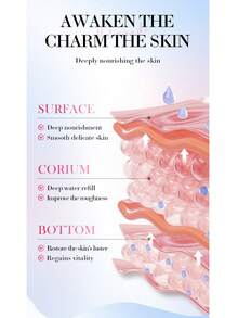 5pcs/Pack Sakura Niacinamide Deep Nourishing Face Mask, Long-Lasting 48hr Hydration, Brightening, Suitable For Sensitive Skin - White - View 9