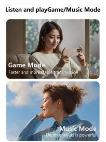 LED Display Battery Level Open-Ear Headphones, Protective Sound Output No Leakage, Long-Wearing Non-Ear Injury, Open-Ear Sports No Dropping Wireless Bluetooth Clip-On Earphones Support Voice Calls