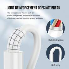 Kit de carga rápida de 20W [Cargador de pared USB-C + Cable Tipo C a Lightning de 3.3 pies/100 cm] Compatible con iPhone 14, 13, 12, 11, Serie iPad - Tipo de Enchufe A USA (110-127V) - Ver 9