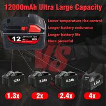 Replacement For Milwaukee M18 Battery 12.0Ah High Output Compatible With Milwaukee 18V Battery 48-11-1880 48-11-1850 48-11-1860 And 18 Volt Cordless Power Tools - 1pack 12.0Ah | Red&Black - 查看 3