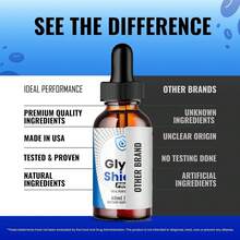 Glyco Shield Drops | Official GlycoShield Pro Blood Formula Support Supplement | Maximum Strength | 1 Bottle (1-Month Supply) - 1 包 - 查看 9