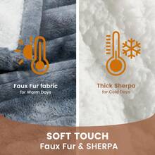 Electric Heated Blanket , Fast-Heating Soft Sherpa & Faux Fur, 5-Level Heat, 10H Auto-Off & Overheat Protection, Quick Warm-Up, Machine Washable