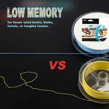 Braided Fishing Line - Pro Grade Power Performance For Saltwater Or Freshwater Fish - Colored Fishing Line Braid For Extra Visibility