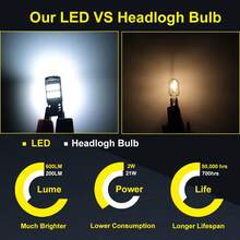 S&D 2/4/6/10 PCS T10 194 W5W LED Canbus 3W 6000K Car Interior Light T10 Signal Light 26 SMD 4014 Chip White Instrument Light