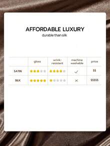 2个装奢华丝滑缎面信封式枕套，柔软透气，抗皱，呵护秀发和肌肤，提升睡眠质量，不含枕芯，巧克力棕色，通过Oeko-Tex认证 - 巧克力棕 - 查看 7